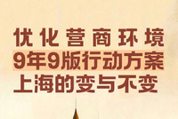 九年九版方案 上海的变与不变