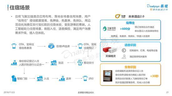 《中国景区数字化发展专题分析2018》发布（可下载）