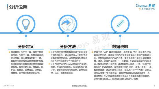 《中国景区数字化发展专题分析2018》发布（可下载）