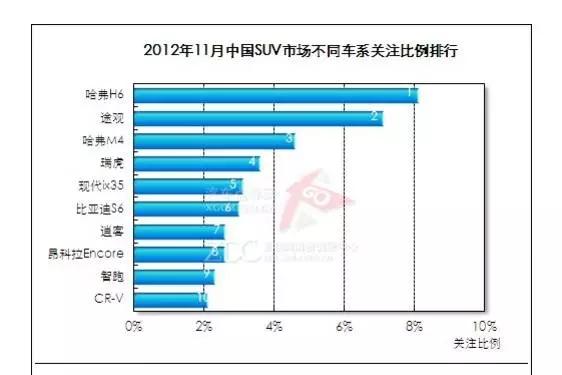 为了便宜买国产车的人，现在后悔了吗？