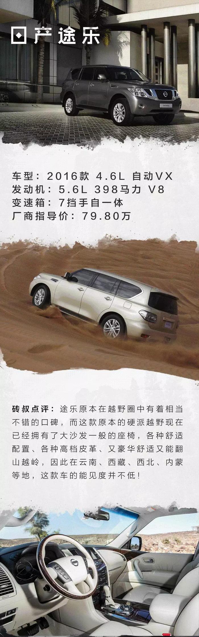 一个缸10万！盘点那些最便宜的8缸SUV