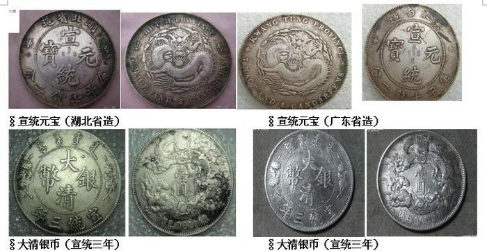 古钱币之中国近代银元的分类、生产、19省铸造银元