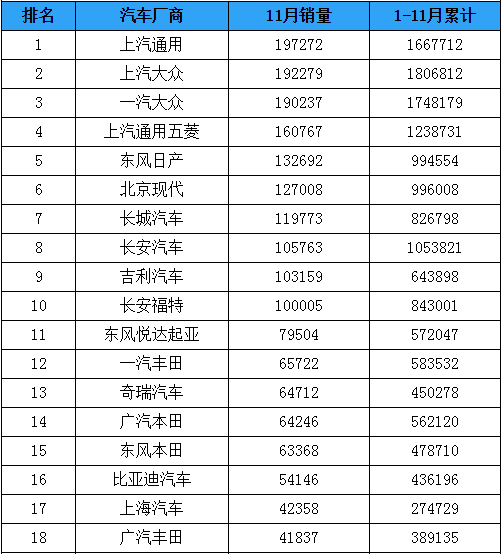 大家都说不买抵制！但你们抵制的日系车销量节节高