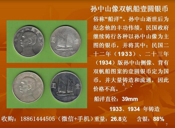 中国银元图片欣赏一览图