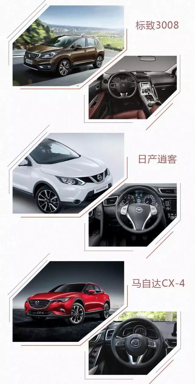 15万左右，性价比较高的3款合资SUV，哪款最适合年轻人？