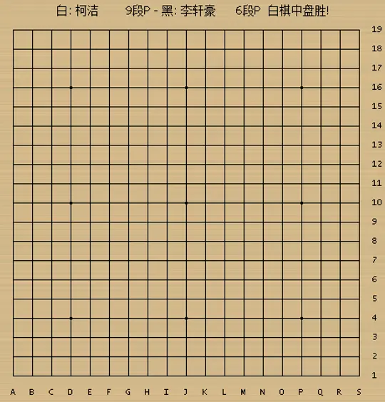 【每日佳局】国内也要争霸权　柯洁名人战32强速胜李轩豪