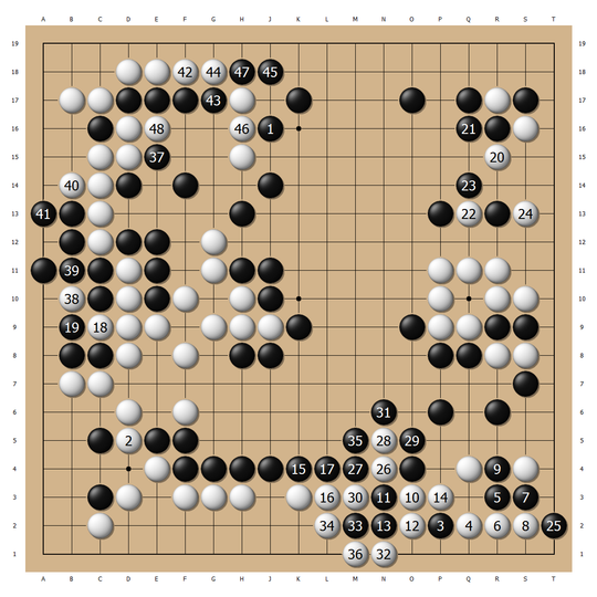 宝岛两代棋王大斗七番胜负　周俊勋第五局挽救赛点胜王元均