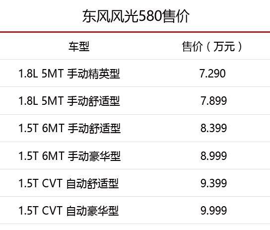 这4款不到10万的新车值得一看！