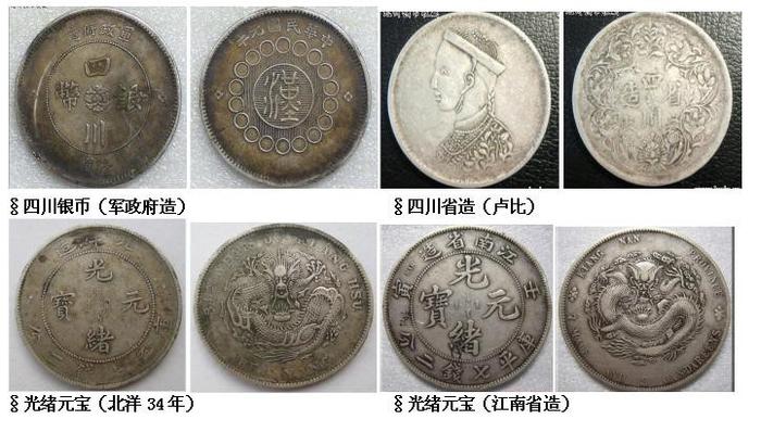 古钱币之中国近代银元的分类、生产、19省铸造银元