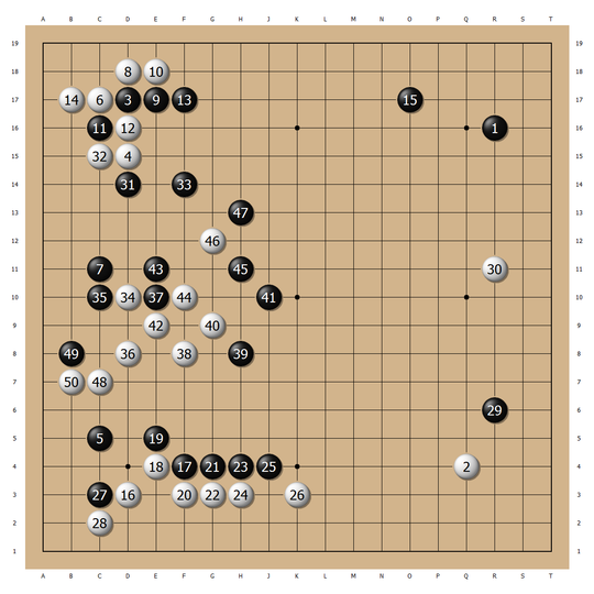 宝岛两代棋王大斗七番胜负　周俊勋第五局挽救赛点胜王元均