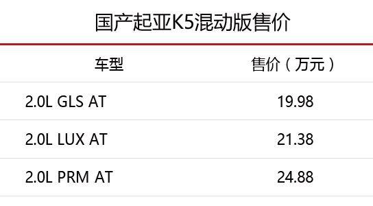 这4款不到10万的新车值得一看！