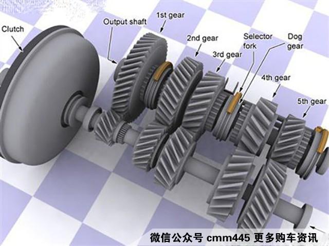 这几款12万SUV即使是6MT，也应该买自动挡