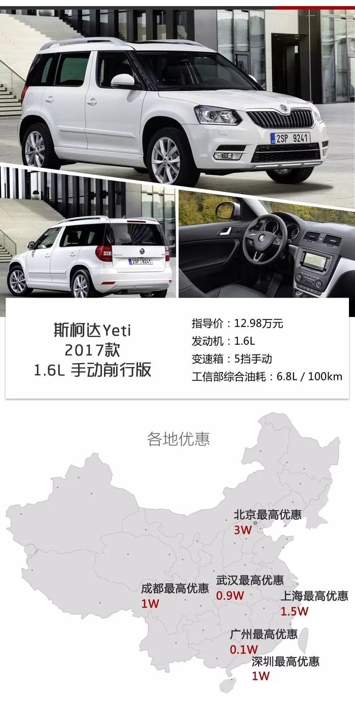 这4款10万出头的SUV，现在入手正当时！