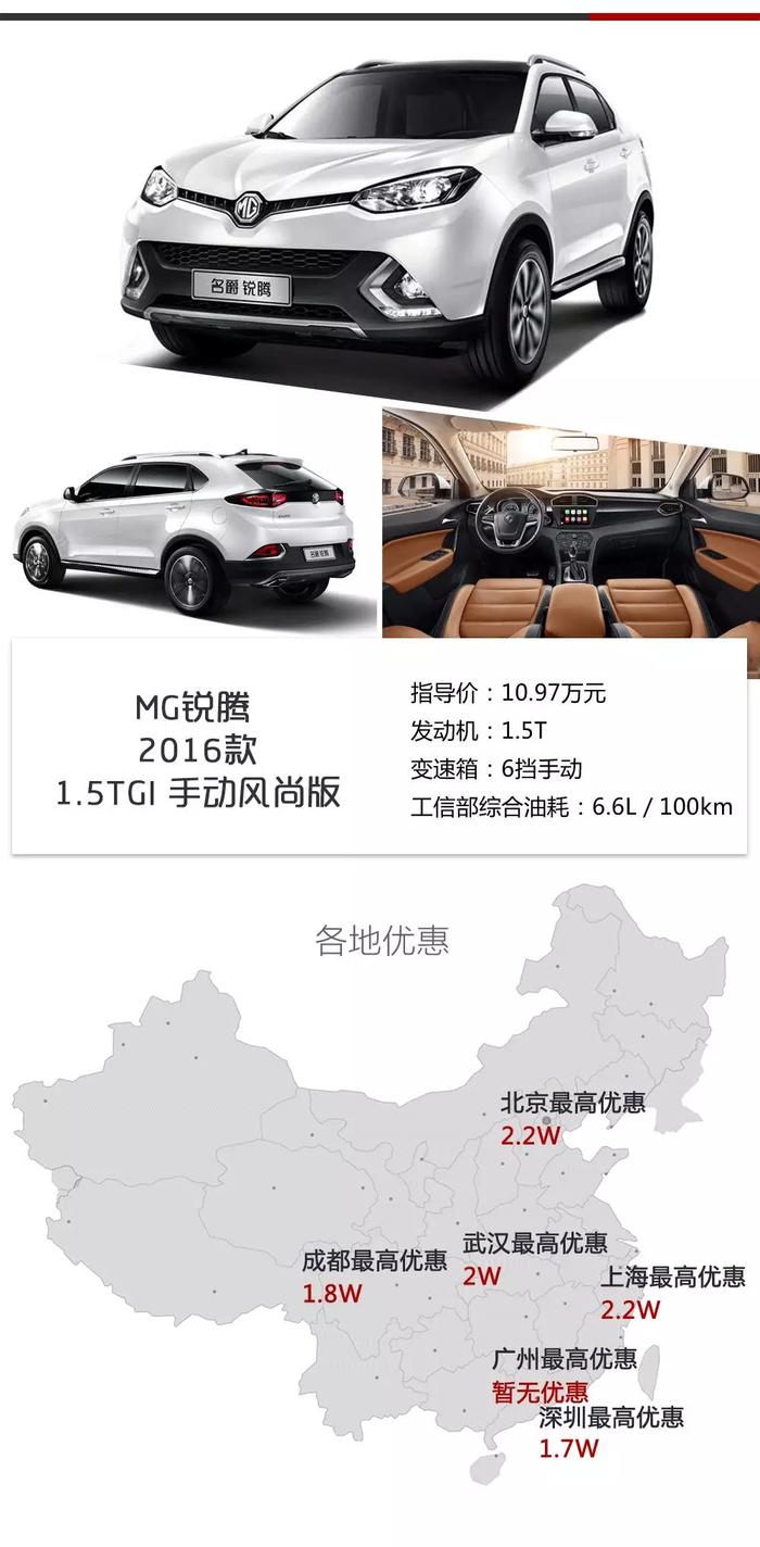 这4款10万出头的SUV，现在入手正当时！