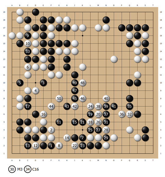 【每日佳局】小虎辈之王檄——玉面杀手　兢兢业业的亚洲快棋王