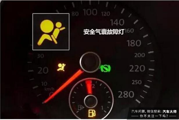 仪表盘上这11个“灯亮了” 快靠边停车 别犹豫！