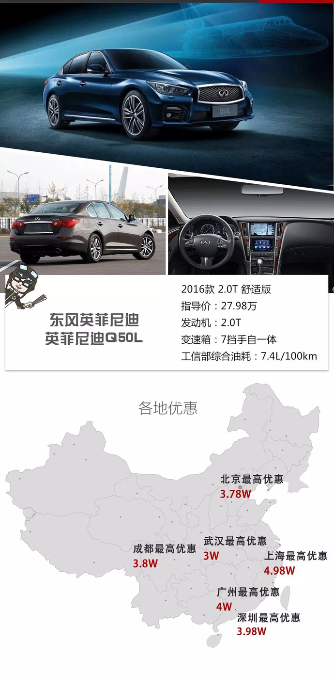 我去!25万买豪华B级车,居然有这么多可选!