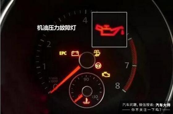 仪表盘上这11个“灯亮了” 快靠边停车 别犹豫！