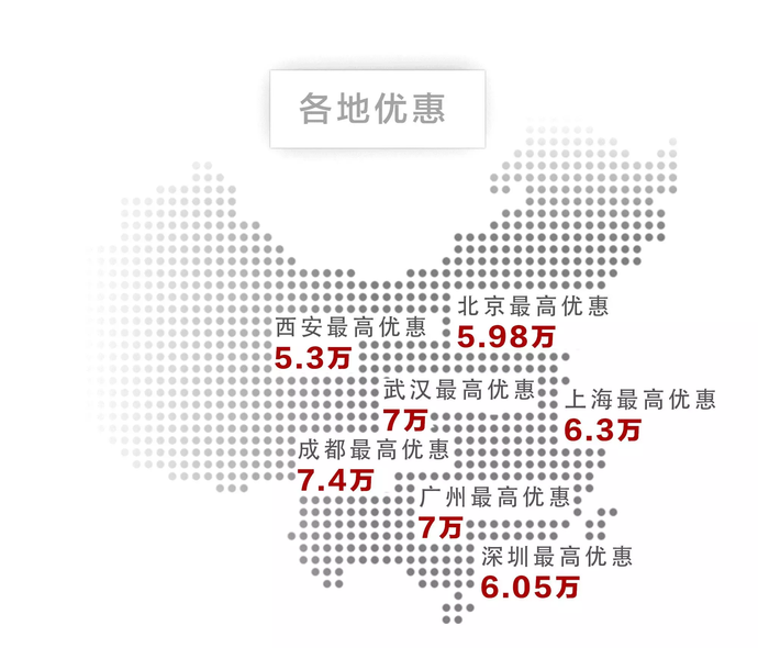 有钱却不想买BBA？那就看看这几款V6大轿车，低调土豪专属！