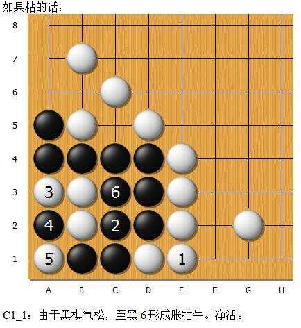 围棋“金柜角”解析续——紧气以外的情况