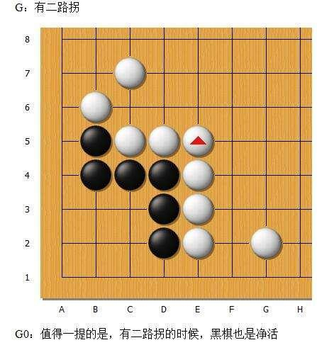 围棋“金柜角”解析续——紧气以外的情况