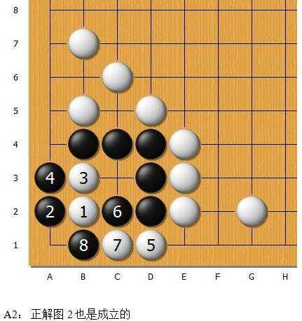 围棋“金柜角”解析续——紧气以外的情况