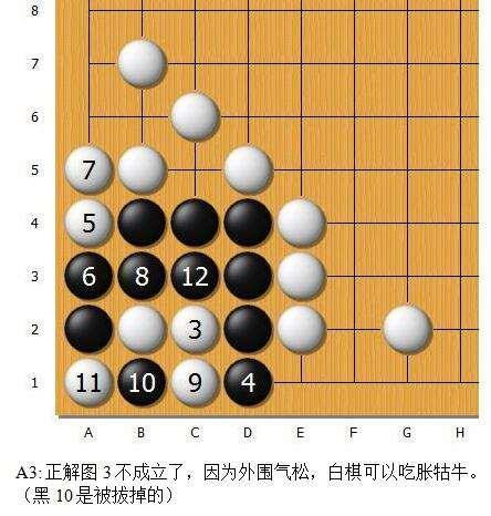 围棋“金柜角”解析续——紧气以外的情况