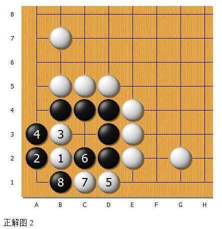 围棋“金柜角”解析续——紧气以外的情况