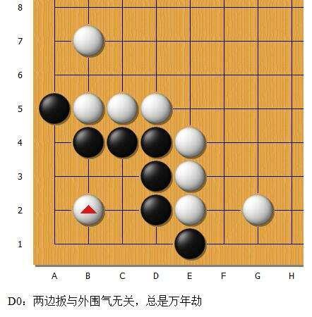 围棋“金柜角”解析续——紧气以外的情况