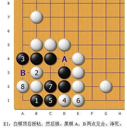 围棋“金柜角”解析续——紧气以外的情况