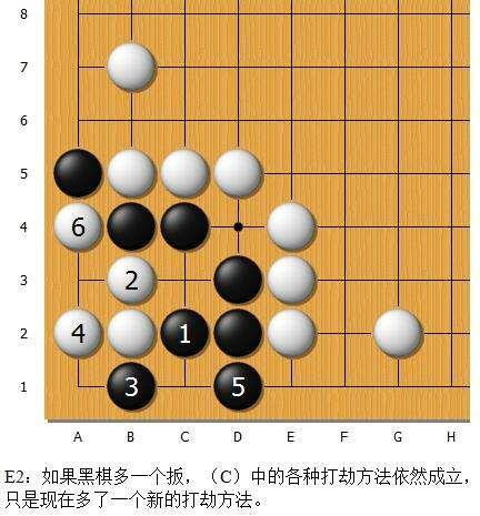 围棋“金柜角”解析续——紧气以外的情况