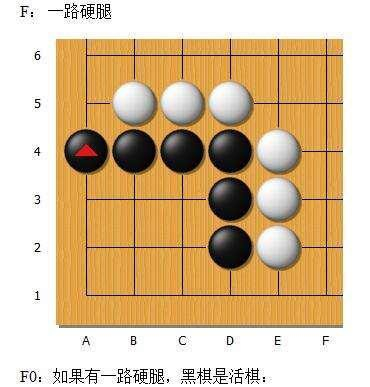 围棋“金柜角”解析续——紧气以外的情况