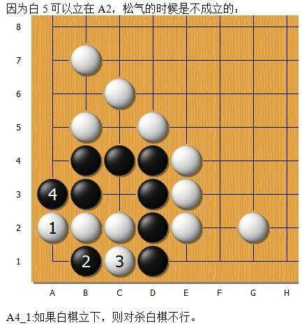 围棋“金柜角”解析续——紧气以外的情况