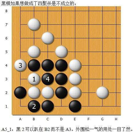 围棋“金柜角”解析续——紧气以外的情况
