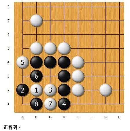 围棋“金柜角”解析续——紧气以外的情况