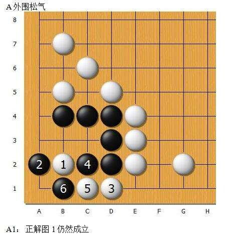 围棋“金柜角”解析续——紧气以外的情况