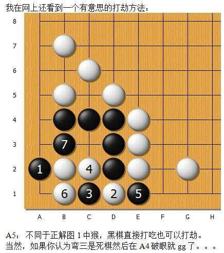 围棋“金柜角”解析续——紧气以外的情况