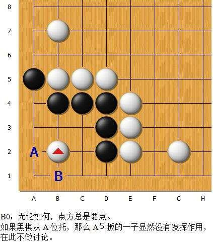 围棋“金柜角”解析续——紧气以外的情况
