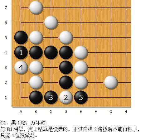 围棋“金柜角”解析续——紧气以外的情况