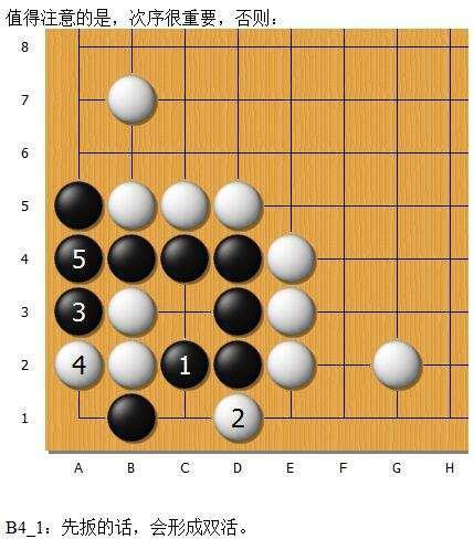 围棋“金柜角”解析续——紧气以外的情况