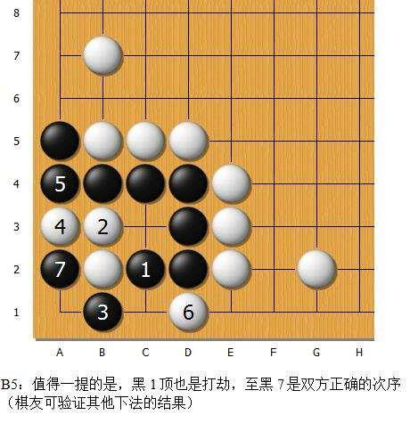 围棋“金柜角”解析续——紧气以外的情况