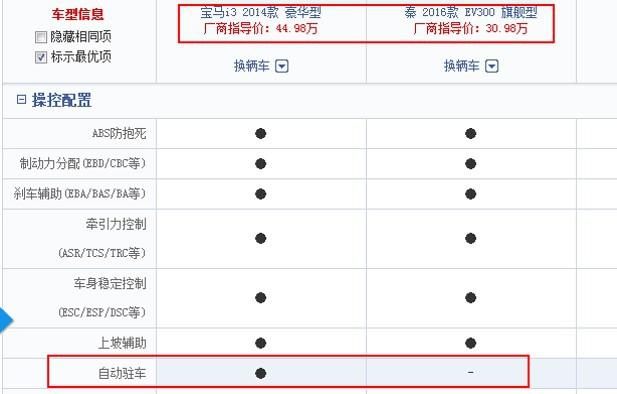 比亚迪车主为何会选择秦EV300，却放弃了宝马i3？