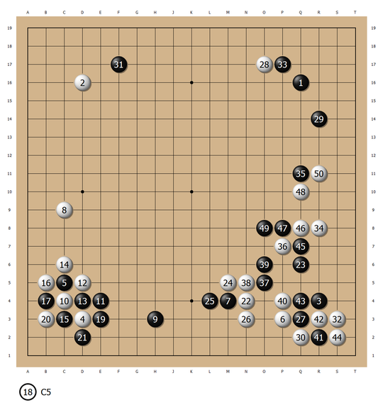 柯洁、朴廷桓再败　Master剥去人类世界冠军光环