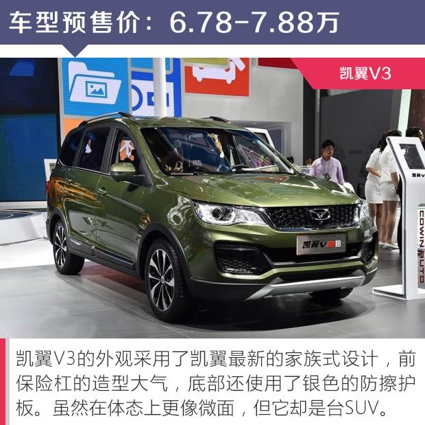 八月将上市新SUV 你的钱包准备好了吗？