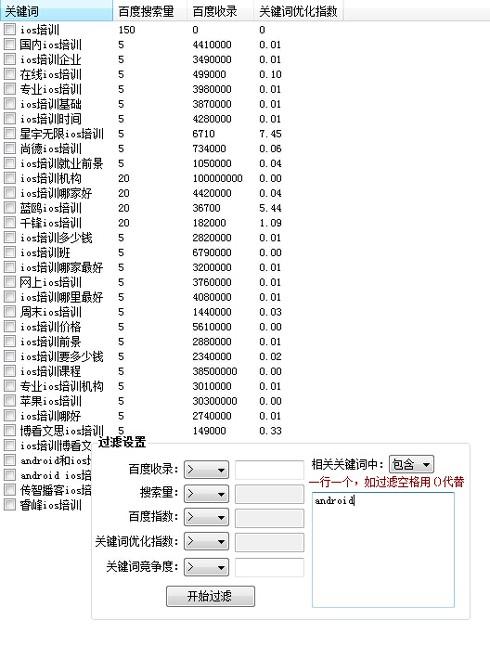 是用战神 让你战胜每一个难点关键词 让seo有方向感！