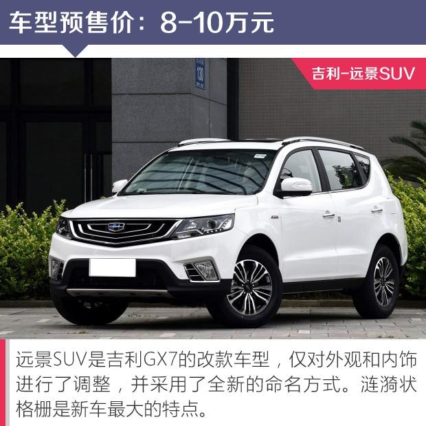 八月将上市新SUV 你的钱包准备好了吗？