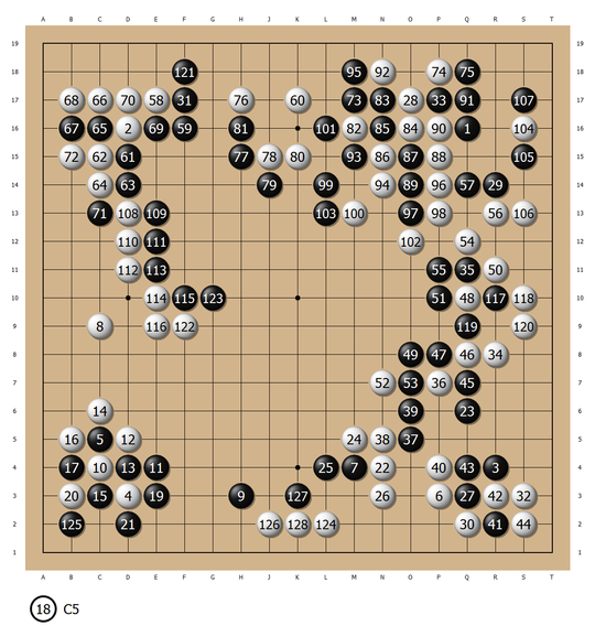 柯洁、朴廷桓再败　Master剥去人类世界冠军光环