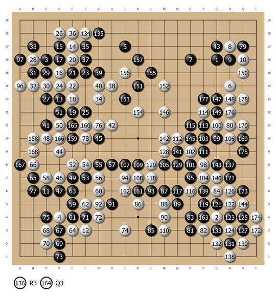 柯洁、朴廷桓再败　Master剥去人类世界冠军光环