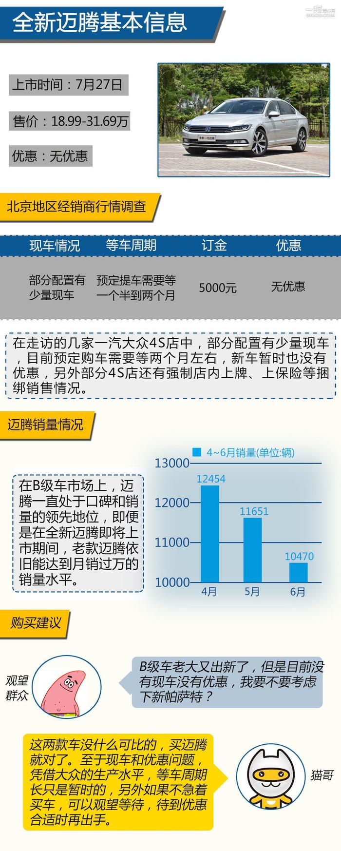 博越/荣威RX5等车等到哭 热门车市场行情