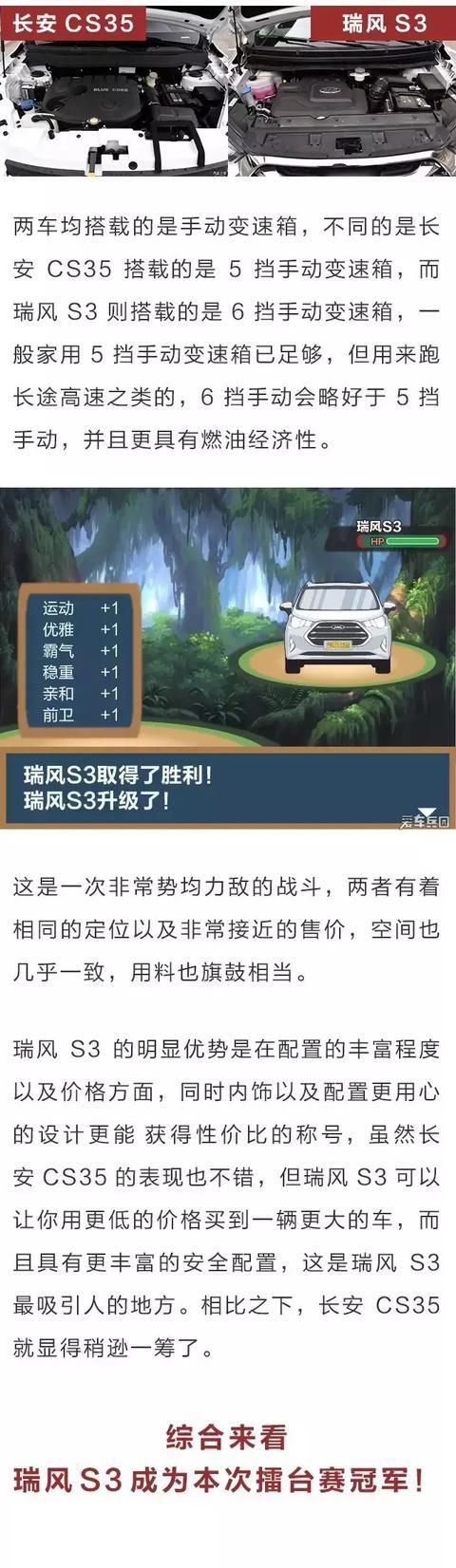 8万多的小型SUV性价比之战！这两款SUV你看好谁？